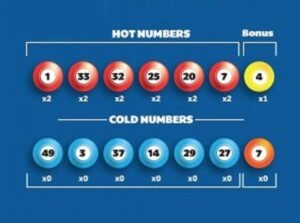 Are Your Lotto Numbers Hot or Cold