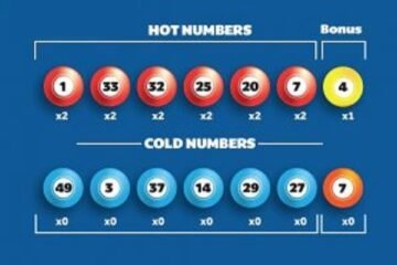 Are Your Lotto Numbers Hot or Cold