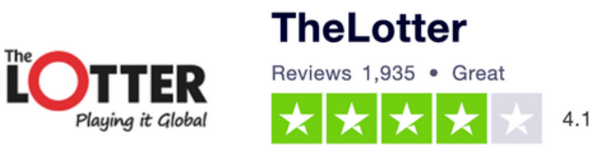 TheLotter Review